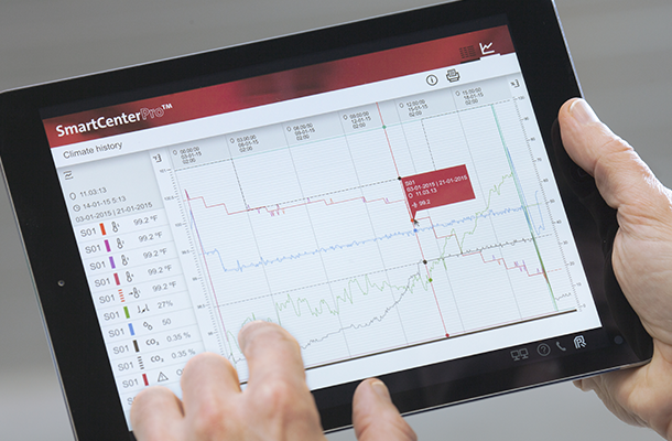 Directrices para corregir los programas de incubación