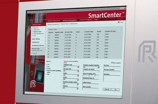 Los beneficios de la incubación en una sola etapa para la seguridad alimentaria