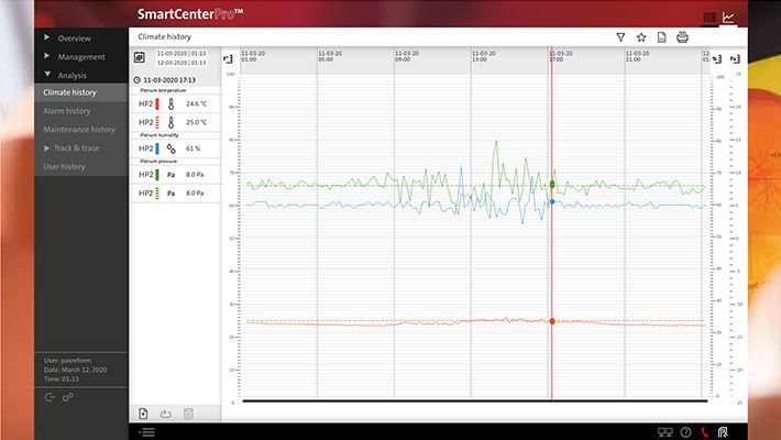 Air pressure in the hatchery